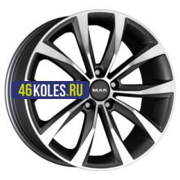 MAK 7x17/5x112 ET40 D57,1 Wolf Gunmetal Mirror Face