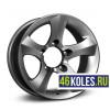 КиК R16 / 8J PCD 5x139.7 ЕТ -10 ЦО 110.1 Айсберг